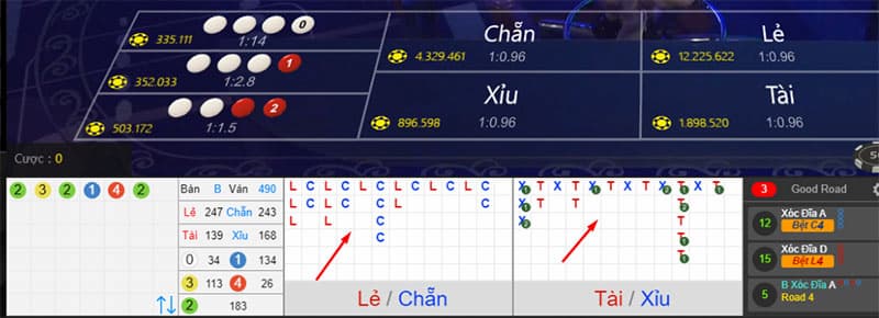 Bắt cầu xóc đĩa online Bắt cầu xóc đĩa online là gì?