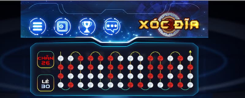 Xóc đĩa online Win79 Giới thiệu tổng quan về xóc đĩa online