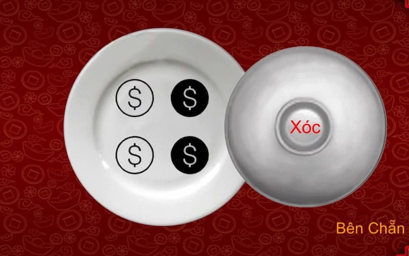 cách nhìn xuyên xóc đĩa online Hướng dẫn chi tiết cách nhìn xuyên xóc đĩa online cho người mới